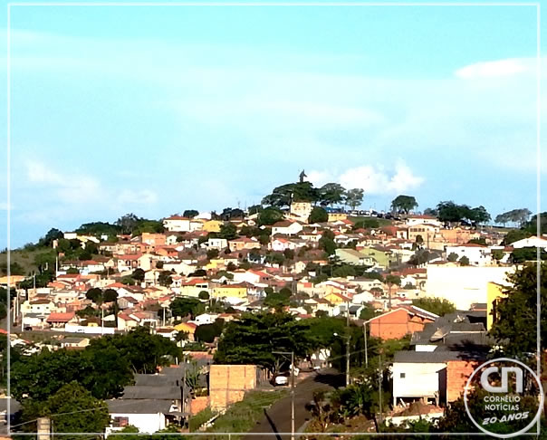 Início de semana será de Sol, mas clima deve mudar em C. Procópio