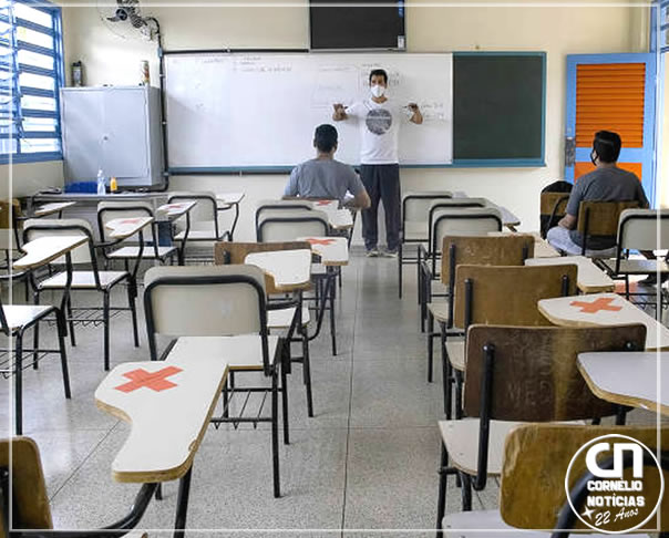 Brasil registra queda de 1 milhão de alunos na educação básica