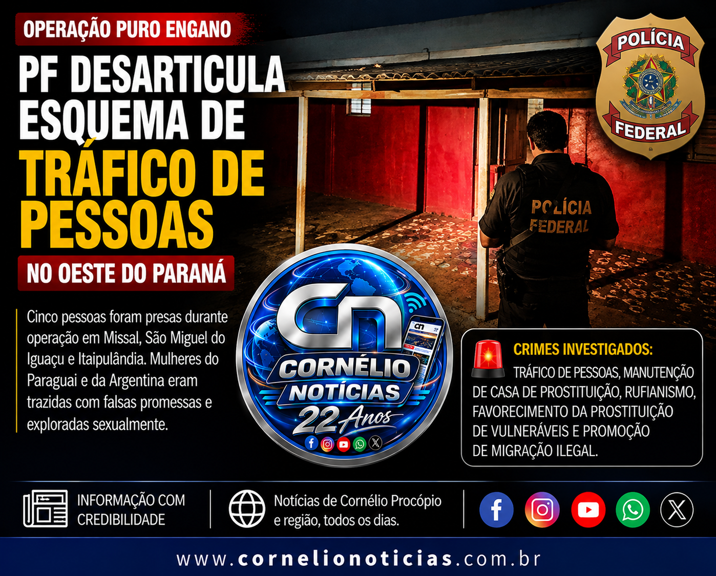 Esquema de tráfico internacional de pessoas é desarticulado no PR