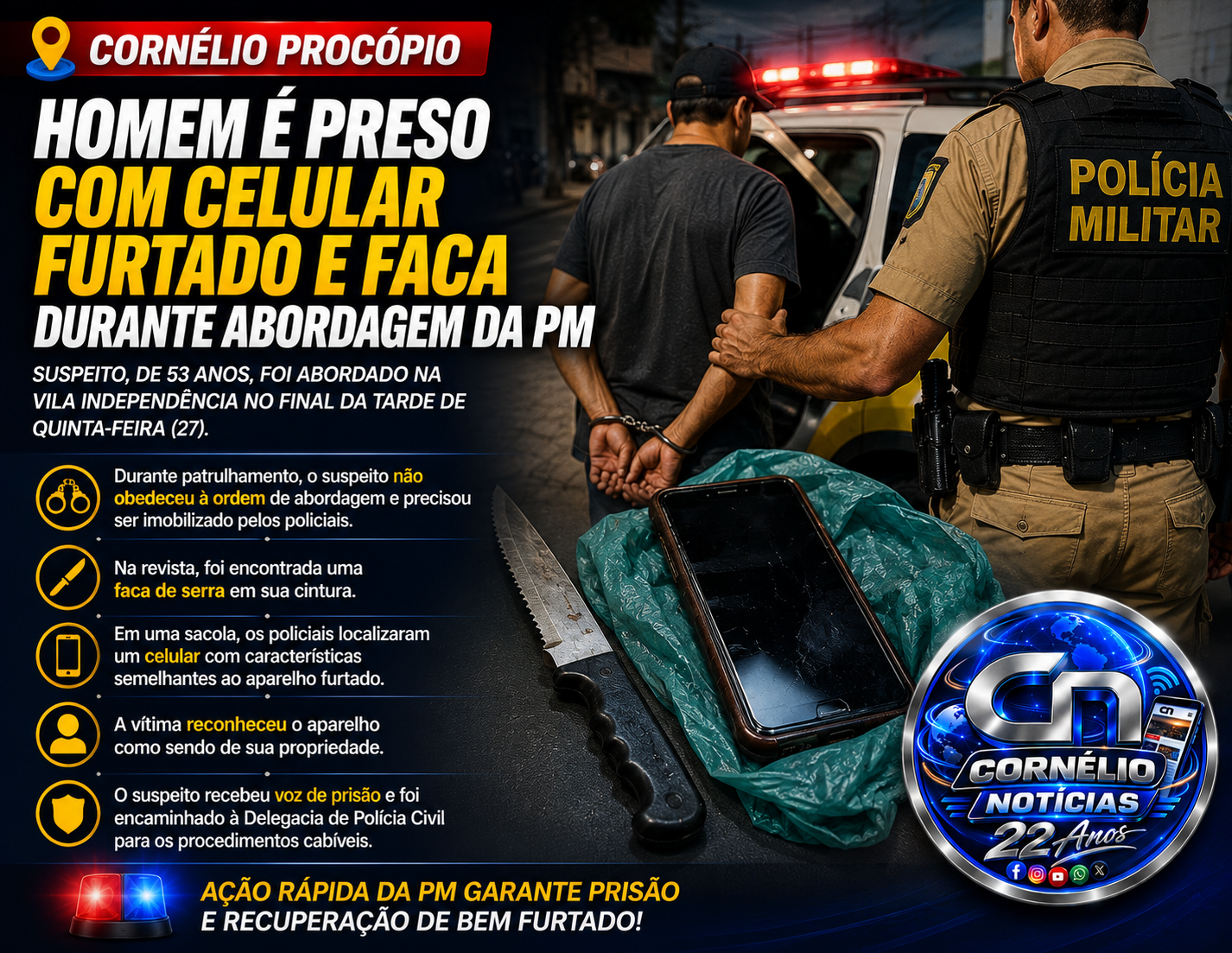 Suspeito de furto de celular furtado é preso durante abordagem da PM
