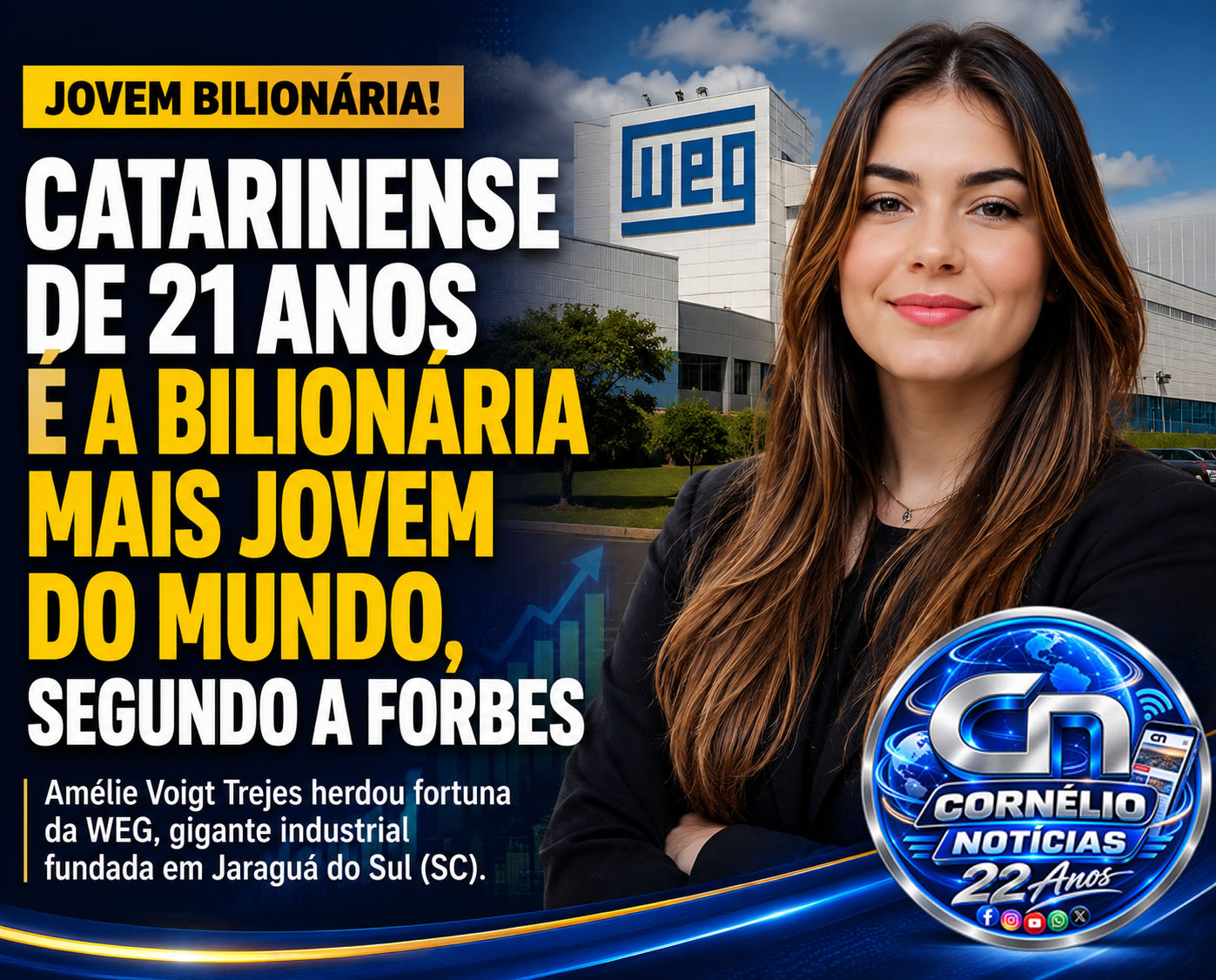 Catarinense de 21 anos torna-se a bilionária mais jovem do mundo