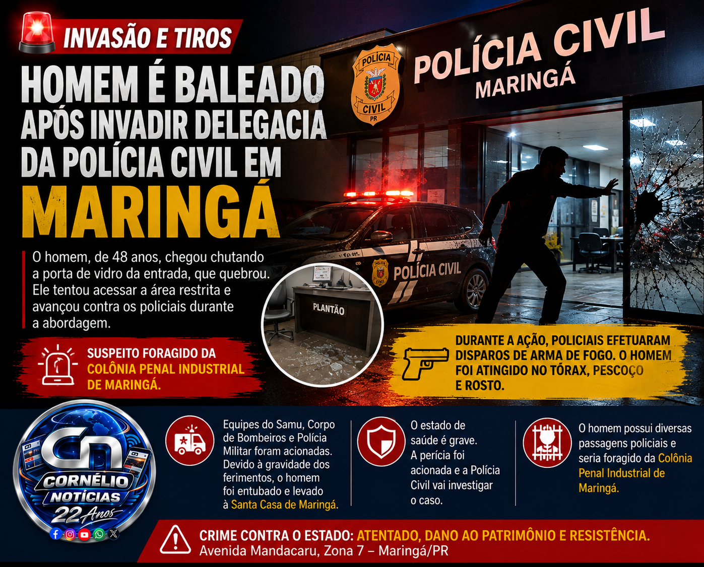 Homem é baleado após invadir área restrita da Delegacia da Polícia Civil