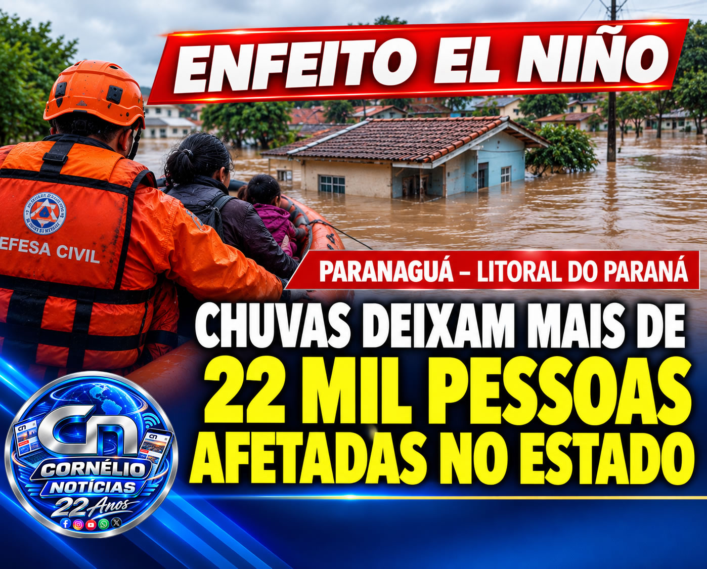 Chuvas deixam mais de 22 mil pessoas afetadas no Paraná