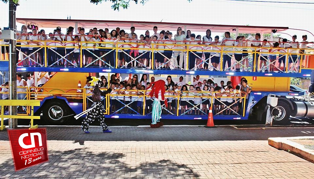 Estudantes da Rede Municipal de Ensino de Itabuna participam de passeio no  Trenzinho da Alegria - Prefeitura de Itabuna